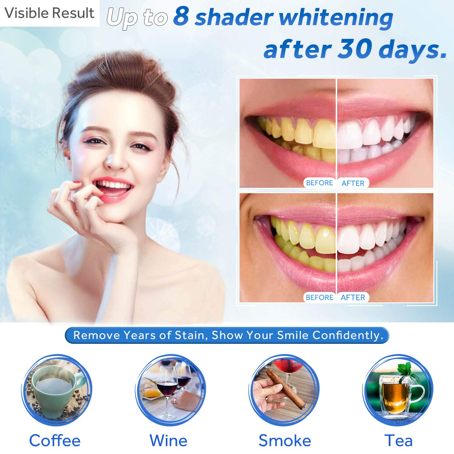 เจลฟอกสีฟันแบบเติม หลอดฉีดยาเจ - Teeth Whitening Near Me บทวิจารณ์และราคา